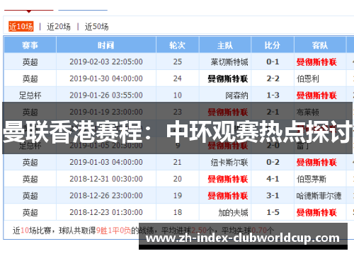 曼联香港赛程：中环观赛热点探讨
